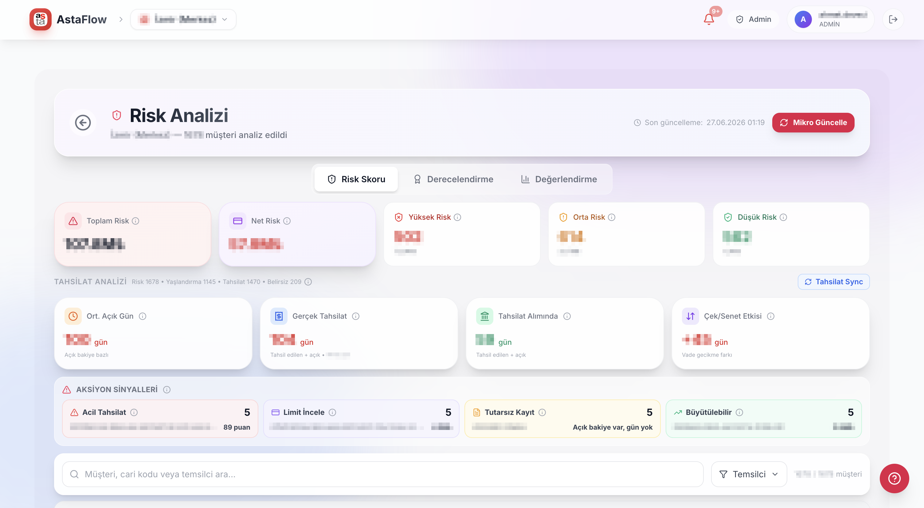 Risk Derecelendirme ve Kredi Yönetimi ekranı